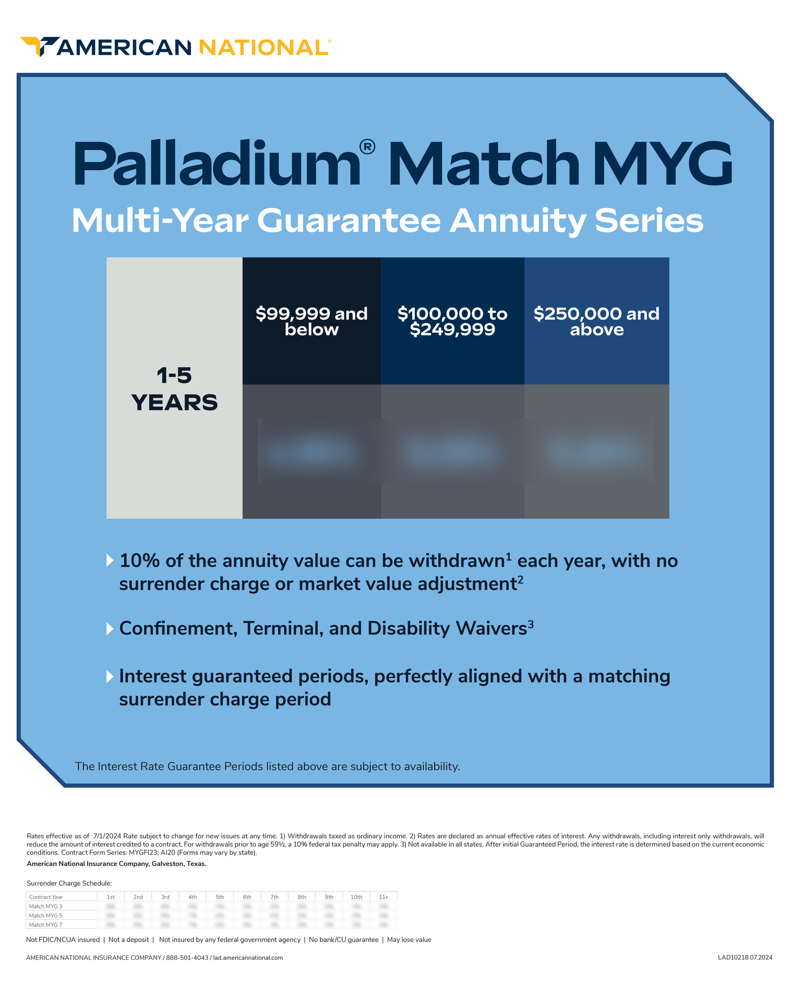 Palladium Match MYG